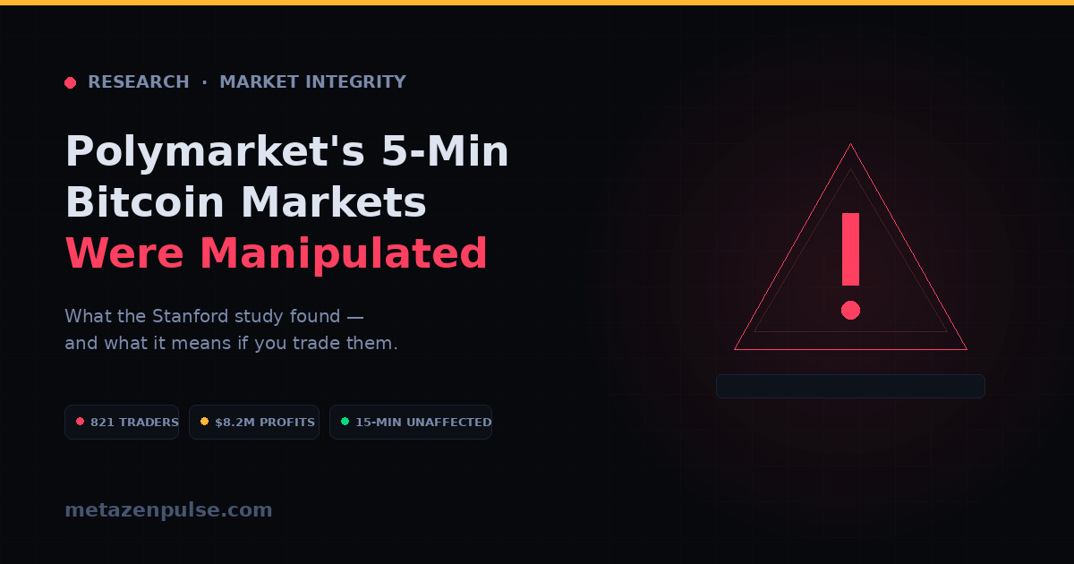Stanford study on Polymarket 5-minute Bitcoin settlement manipulation — what it found and what it means for traders
